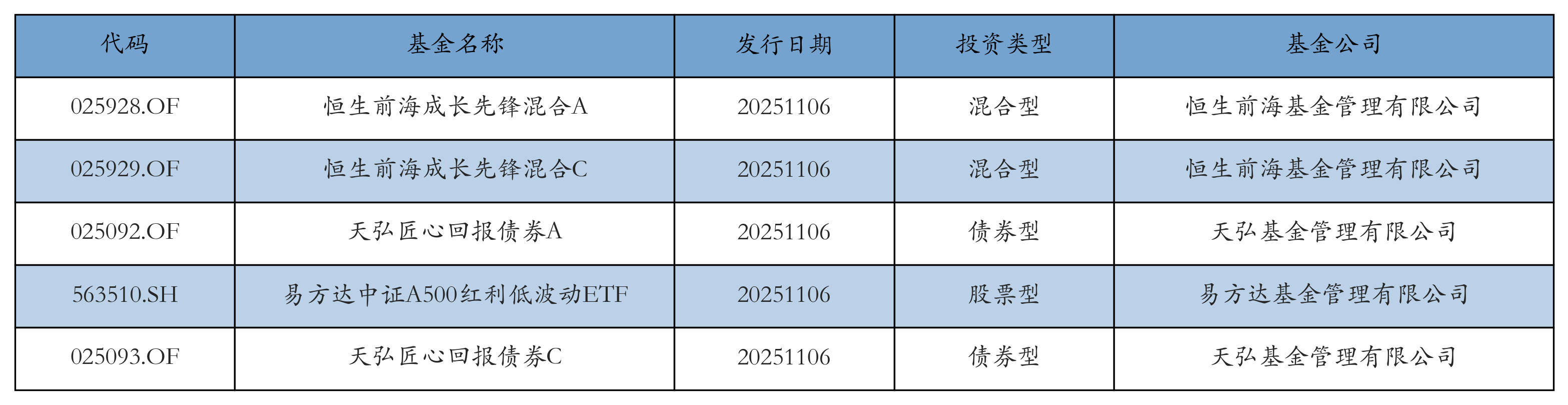 寒武纪获融资资金买入超37亿元丨资金流向日报 第2张 寒武纪获融资资金买入超37亿元丨资金流向日报 第2张