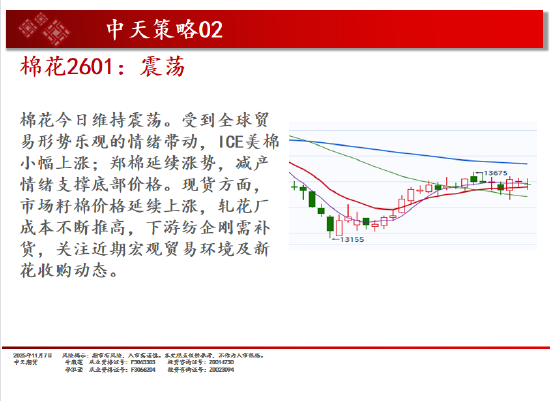 中天期货:商品指数小阴调整 碳酸锂再度起涨 第10张 中天期货:商品指数小阴调整 碳酸锂再度起涨 第10张