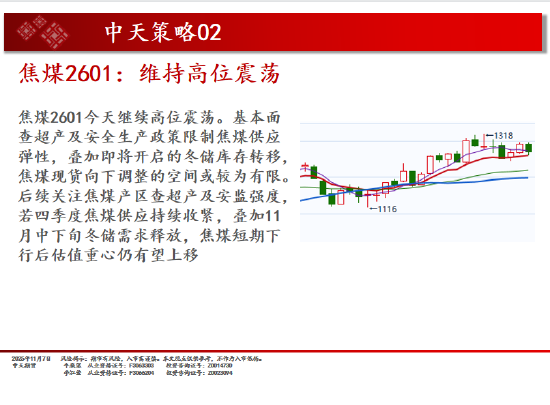 中天期货:商品指数小阴调整 碳酸锂再度起涨 第13张 中天期货:商品指数小阴调整 碳酸锂再度起涨 第13张