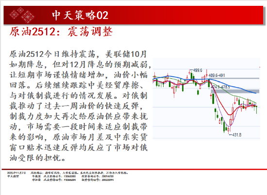 中天期货:商品指数小阴调整 碳酸锂再度起涨 第18张 中天期货:商品指数小阴调整 碳酸锂再度起涨 第18张