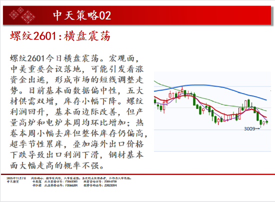 中天期货:商品指数小阴调整 碳酸锂再度起涨 第19张 中天期货:商品指数小阴调整 碳酸锂再度起涨 第19张
