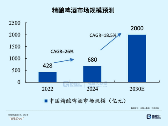 中国人集体戒酒  第7张