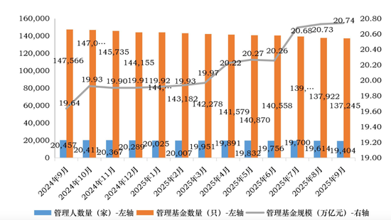 超2700只,净值新高 第1张 超2700只,净值新高 第1张