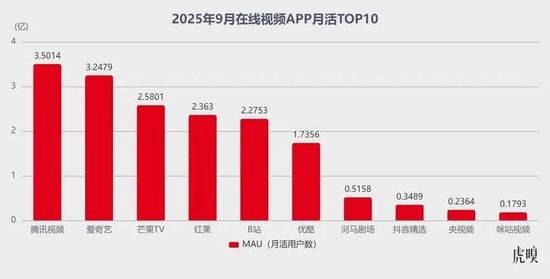 终于,字节的火烧到阅文了 第6张 终于,字节的火烧到阅文了 第6张