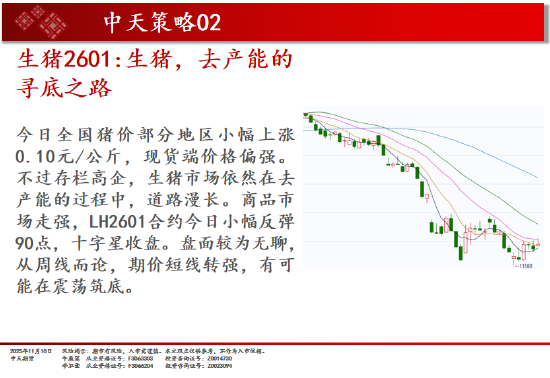 中天期货:商品指数市场继续转暖 红枣弱势震荡 第4张 中天期货:商品指数市场继续转暖 红枣弱势震荡 第4张
