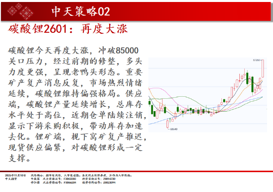 中天期货:商品指数市场继续转暖 红枣弱势震荡 第5张 中天期货:商品指数市场继续转暖 红枣弱势震荡 第5张