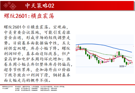 中天期货:商品指数市场继续转暖 红枣弱势震荡 第10张 中天期货:商品指数市场继续转暖 红枣弱势震荡 第10张