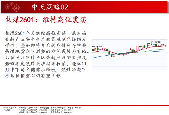 中天期货:商品指数市场继续转暖 红枣弱势震荡 第15张 中天期货:商品指数市场继续转暖 红枣弱势震荡 第15张