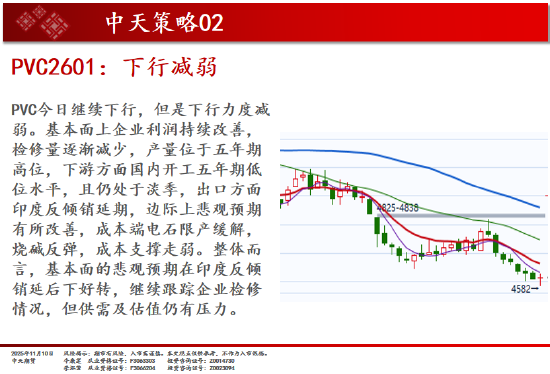 中天期货:商品指数市场继续转暖 红枣弱势震荡 第17张 中天期货:商品指数市场继续转暖 红枣弱势震荡 第17张