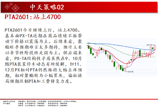 中天期货:商品指数市场继续转暖 红枣弱势震荡 第18张 中天期货:商品指数市场继续转暖 红枣弱势震荡 第18张