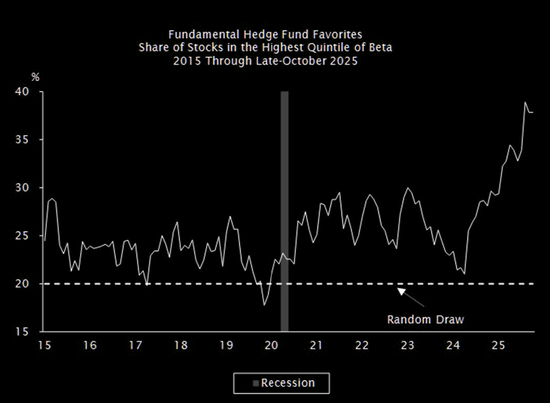 当所有人都相信AI:这九张图看清“背后的隐忧” 第3张 当所有人都相信AI:这九张图看清“背后的隐忧” 第3张