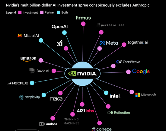 当所有人都相信AI:这九张图看清“背后的隐忧” 第6张 当所有人都相信AI:这九张图看清“背后的隐忧” 第6张