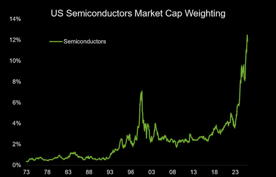当所有人都相信AI:这九张图看清“背后的隐忧” 第7张 当所有人都相信AI:这九张图看清“背后的隐忧” 第7张