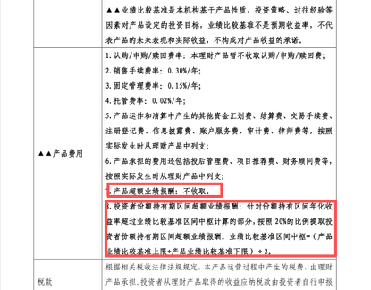 理财产品收益率“注水”,实际到手缩水超1个百分点 第1张 理财产品收益率“注水”,实际到手缩水超1个百分点 第1张