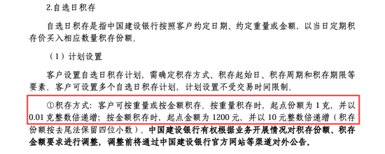 最高至1500元!国际金价重回4100美元后,多家银行今日再上调积存金起购门槛 第3张 最高至1500元!国际金价重回4100美元后,多家银行今日再上调积存金起购门槛 第3张
