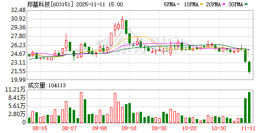 刚刚公告!重大资产重组 终止! 第1张 刚刚公告!重大资产重组 终止! 第1张