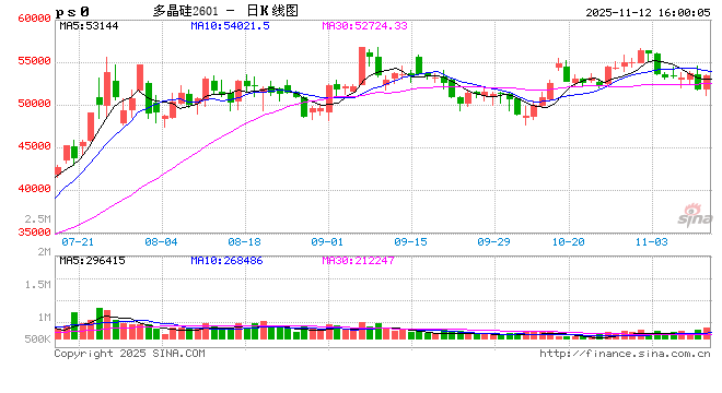 中国光伏行业协会:关于网络不实消息的声明 第2张 中国光伏行业协会:关于网络不实消息的声明 第2张
