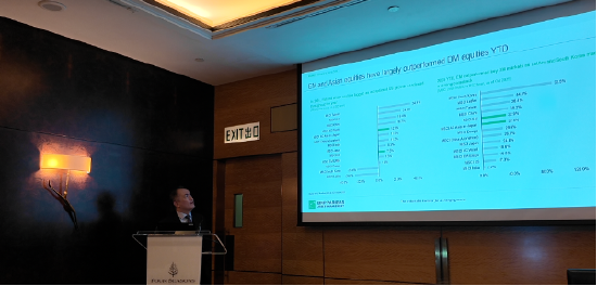 法巴资管:2025年中国资产表现亮眼 外资从印度回流中国股市 关注AI与能源转型主题 第1张 法巴资管:2025年中国资产表现亮眼 外资从印度回流中国股市 关注AI与能源转型主题 第1张
