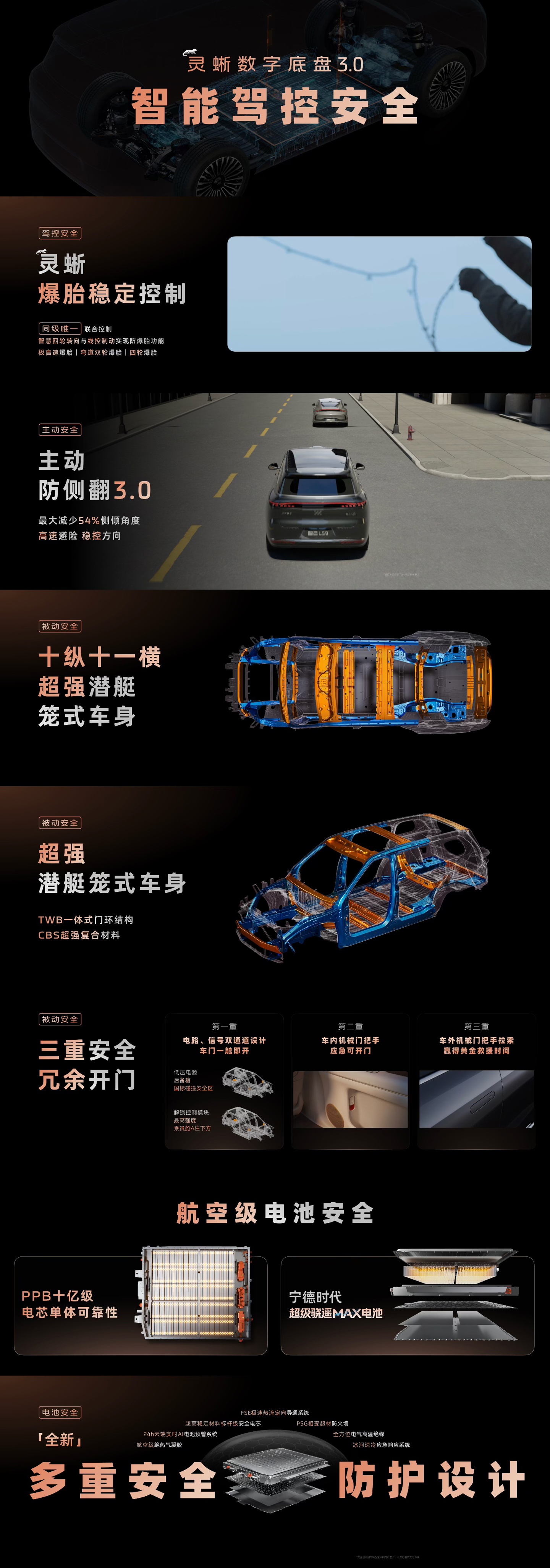 上市权益价 32.28 万元起、搭载恒星超级增程系统，智己 LS9 大六座 SUV 上市  第8张