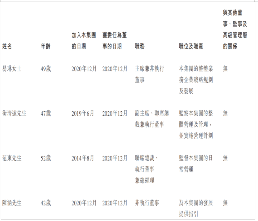 罗韶颖披挂“救火”东原仁知服务 第1张 罗韶颖披挂“救火”东原仁知服务 第1张