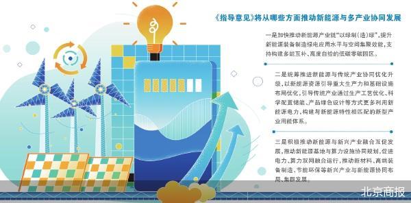 新能源将与新兴产业融合互促发展 第1张 新能源将与新兴产业融合互促发展 第1张