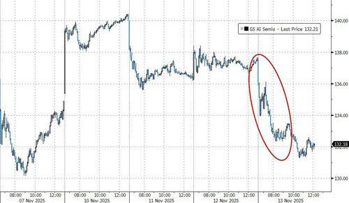 铠侠暴雷,希捷暴跌,“最火”的美国存储股全线重挫 第1张 铠侠暴雷,希捷暴跌,“最火”的美国存储股全线重挫 第1张