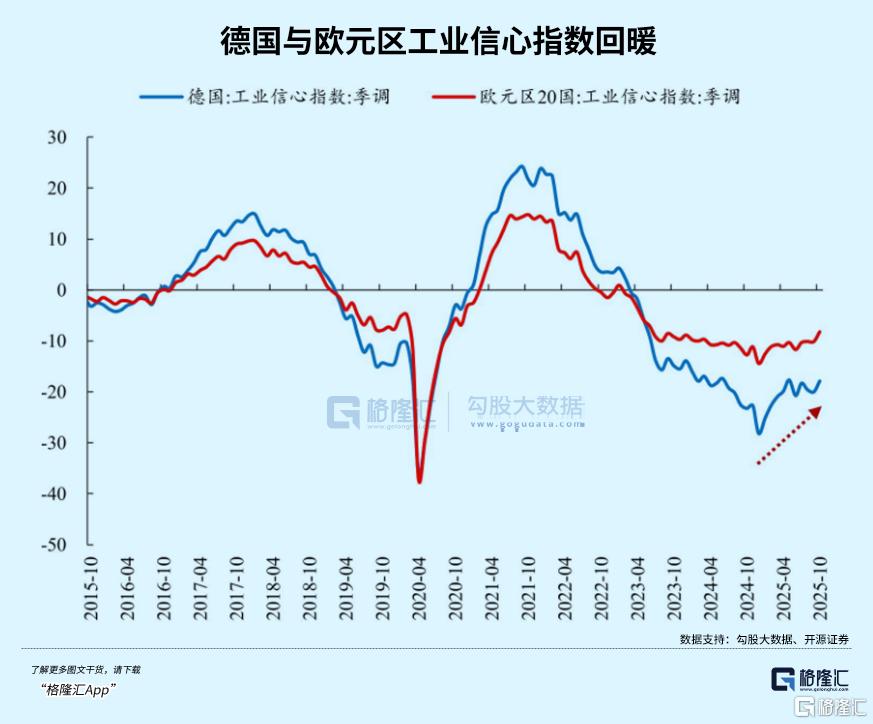 2025年最强货币，欧元  第4张