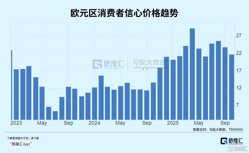 2025年最强货币，欧元  第7张