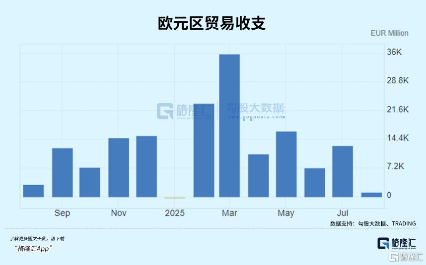 2025年最强货币，欧元  第8张