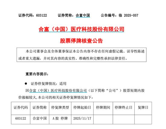 14天12板“妖股”合富中国,停牌核查! 第1张 14天12板“妖股”合富中国,停牌核查! 第1张