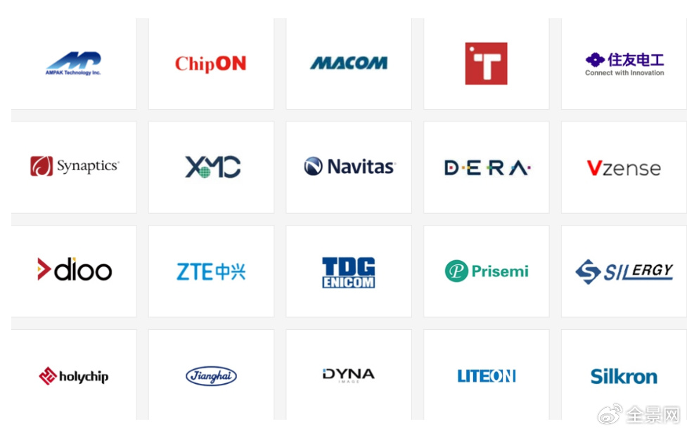 从塑料家居到芯片分销 6000亿美元赛道的并购逻辑与未来图鉴  第2张