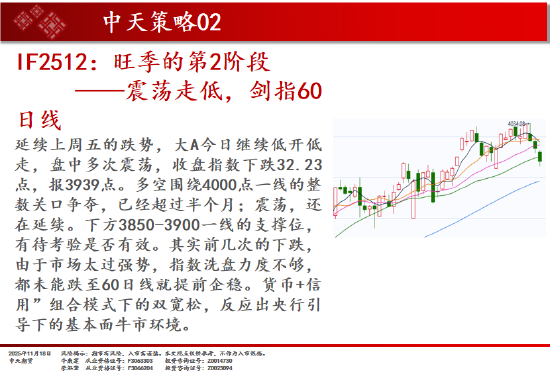 中天期货:白银继续下行 纯碱重回弱势震荡 第3张 中天期货:白银继续下行 纯碱重回弱势震荡 第3张