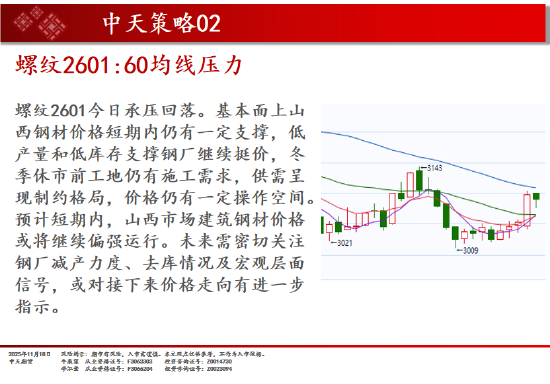 中天期货:白银继续下行 纯碱重回弱势震荡 第10张 中天期货:白银继续下行 纯碱重回弱势震荡 第10张