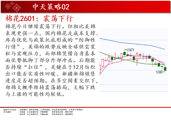 中天期货:白银继续下行 纯碱重回弱势震荡 第12张 中天期货:白银继续下行 纯碱重回弱势震荡 第12张