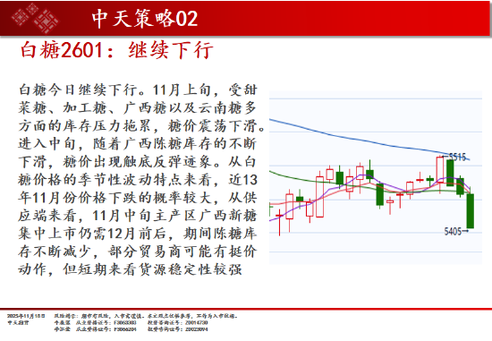 中天期货:白银继续下行 纯碱重回弱势震荡 第16张 中天期货:白银继续下行 纯碱重回弱势震荡 第16张