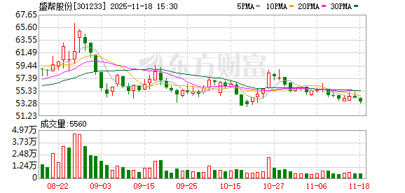 301233,拟重大资产重组 第1张 301233,拟重大资产重组 第1张
