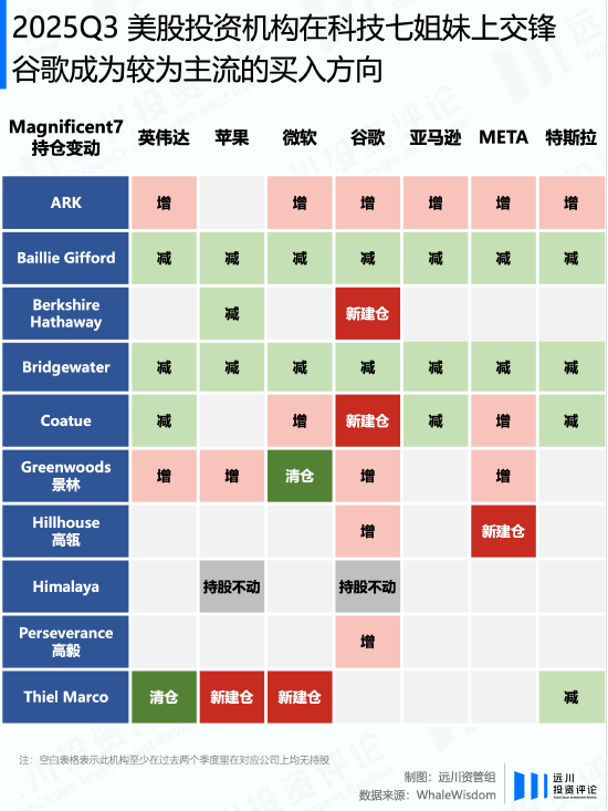 谁能赌对英伟达的新财报? 第1张 谁能赌对英伟达的新财报? 第1张