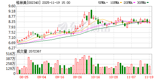 格林美:下属公司在印尼已建成年产5万吨高镍动力电池三元前驱体材料产能 第1张 格林美:下属公司在印尼已建成年产5万吨高镍动力电池三元前驱体材料产能 第1张