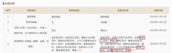 “瀚华系”17年老将卸任,小米前总裁“空降”接管核心业务 第7张 “瀚华系”17年老将卸任,小米前总裁“空降”接管核心业务 第7张