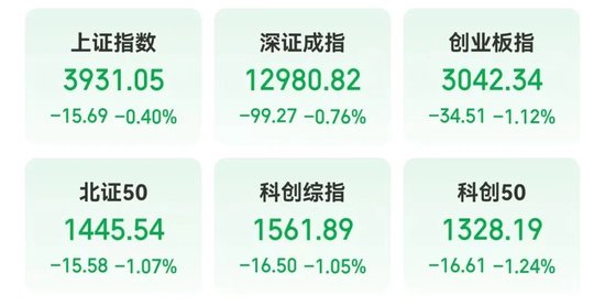 601566上演“天地天板”! 碳酸锂主力合约持续刷新年内高点,融资客看好这些概念股 第1张 601566上演“天地天板”! 碳酸锂主力合约持续刷新年内高点,融资客看好这些概念股 第1张
