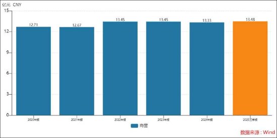 百川能源实控人高溢价收购掏空公司?隐瞒关联关系被罚 13亿商誉是否埋雷 第2张 百川能源实控人高溢价收购掏空公司?隐瞒关联关系被罚 13亿商誉是否埋雷 第2张