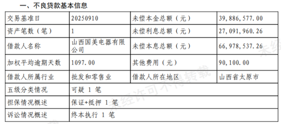 光大银行甩包袱,强调“催收谈判空间大” 第1张 光大银行甩包袱,强调“催收谈判空间大” 第1张