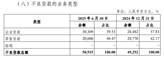 光大银行甩包袱,强调“催收谈判空间大” 第2张 光大银行甩包袱,强调“催收谈判空间大” 第2张
