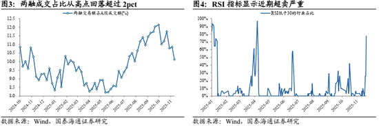 国泰海通：中国股市将逐步企稳，展开跨年攻势  第4张