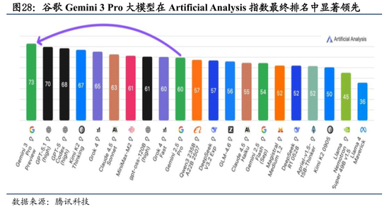 国泰海通：中国股市将逐步企稳，展开跨年攻势  第23张