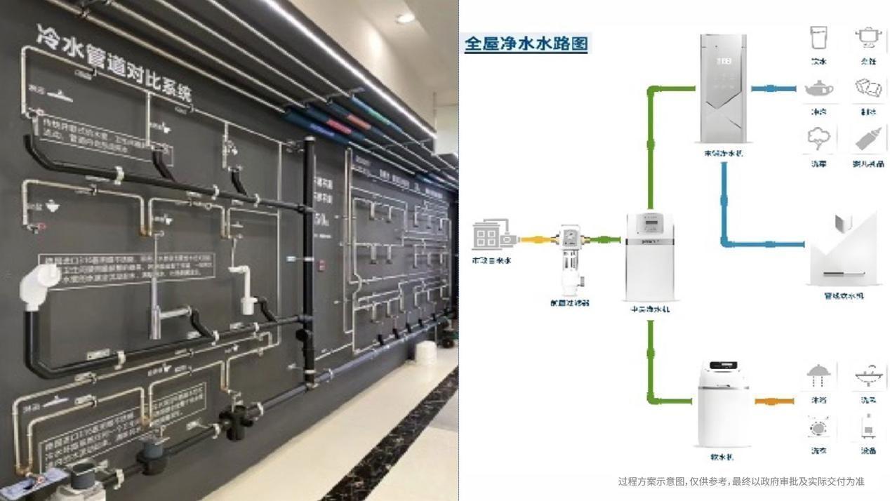 华润置地的时代之答:以“四城五子”,定义时代高端营造法则 第14张 华润置地的时代之答:以“四城五子”,定义时代高端营造法则 第14张