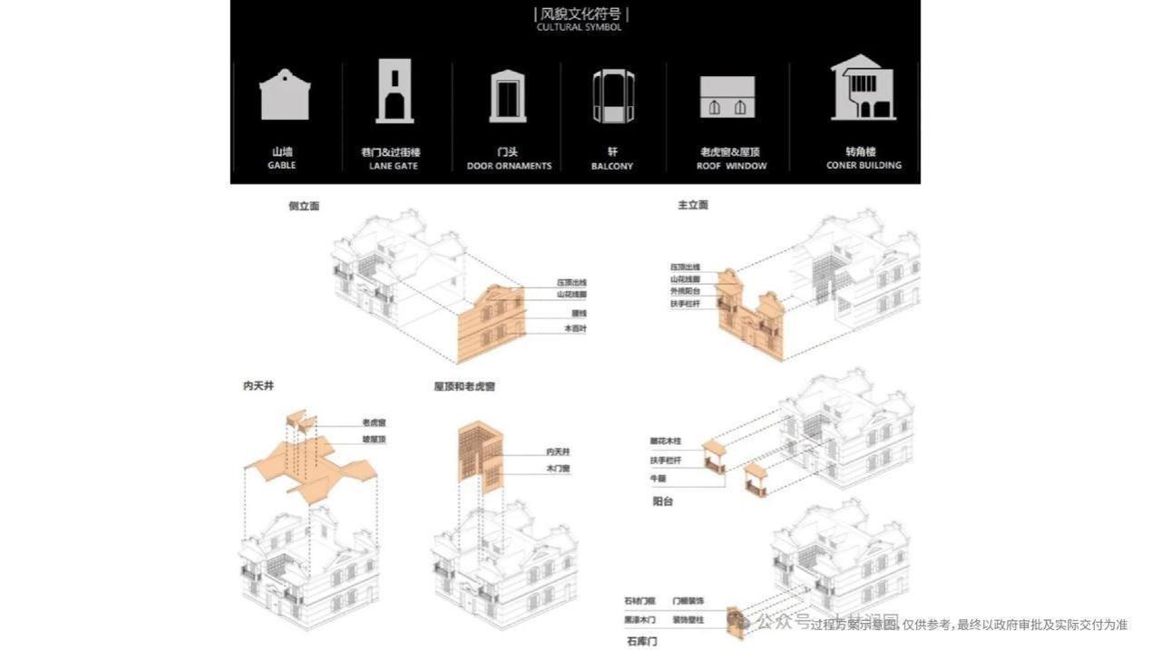华润置地的时代之答:以“四城五子”,定义时代高端营造法则 第26张 华润置地的时代之答:以“四城五子”,定义时代高端营造法则 第26张