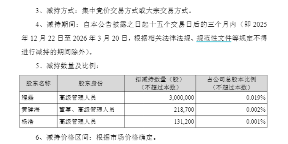 东方财富三位高管拟进行减持 第1张 东方财富三位高管拟进行减持 第1张
