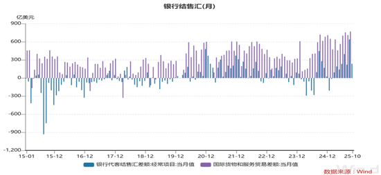 从小确幸到大牛市 第9张 从小确幸到大牛市 第9张