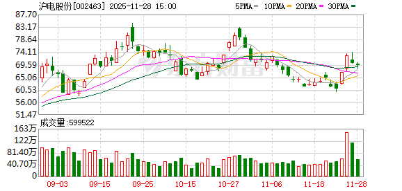 沪电股份递交港股上市申请 加码产能扩张与高性能PCB布局 第1张 沪电股份递交港股上市申请 加码产能扩张与高性能PCB布局 第1张